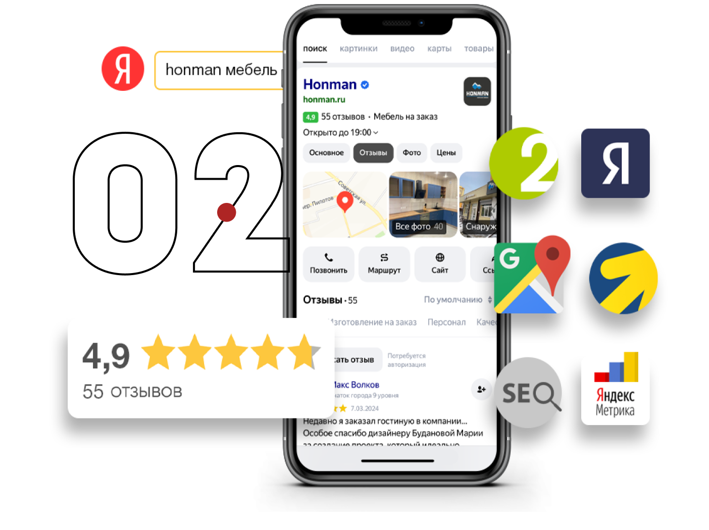 Интернет-реклама и продвижение